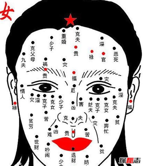 脊椎有痣|女人背部痣相与命运图解：痣的位置决定命运？